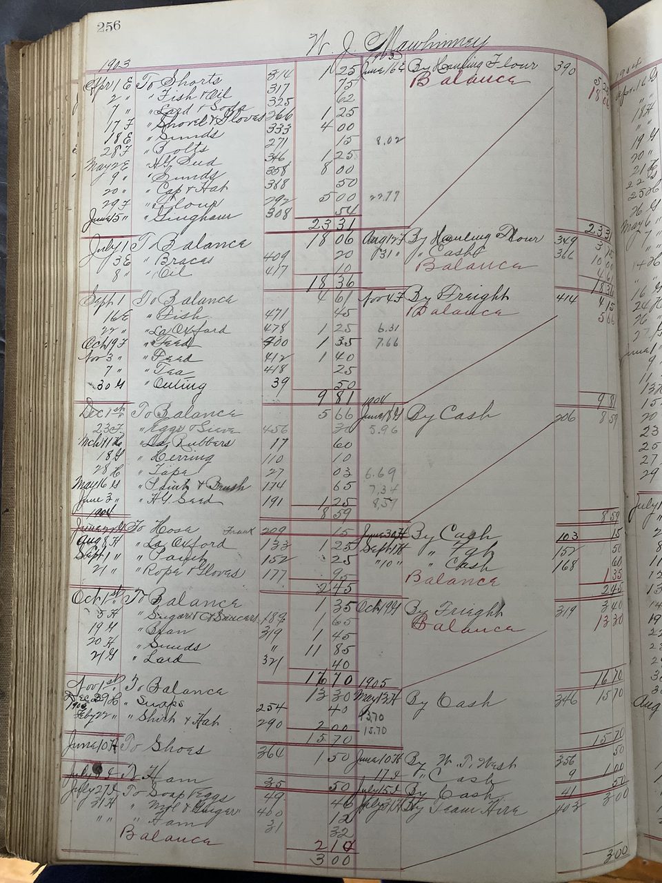 Ledger page 256, the account of W. J. Mawhinney, with dated entries, columns of figures and several lines of Balance written in red ink.